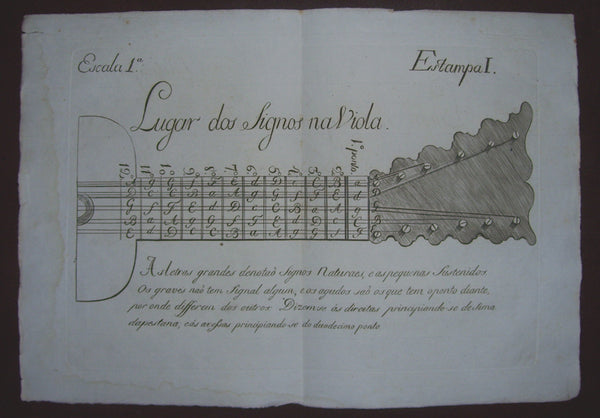 Very early work on guitar