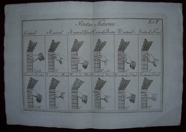 Very early work on guitar