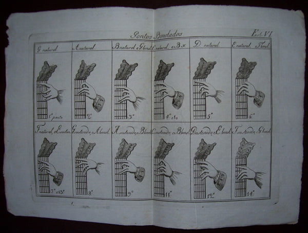 Very early work on guitar