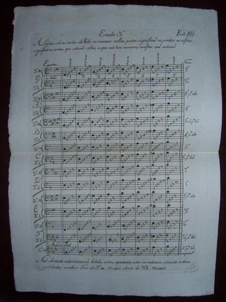 Very early work on guitar