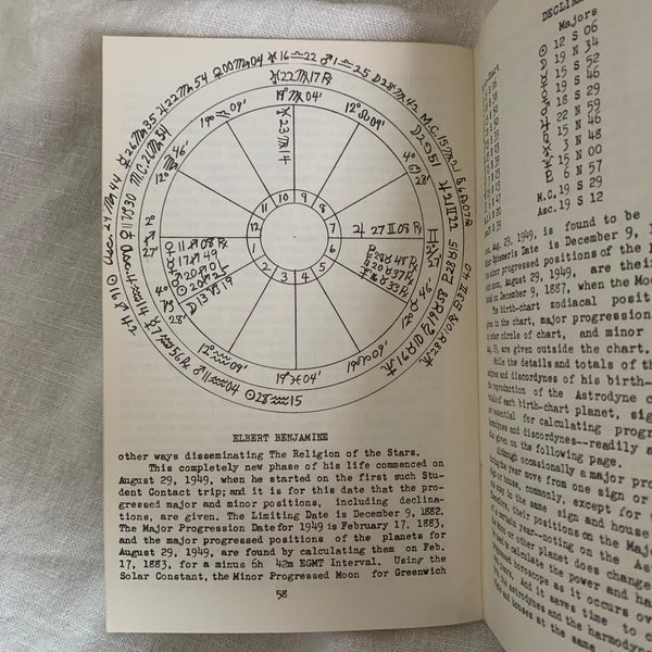 [Astrology] Astrodyne Manual by Elbert Benjamine