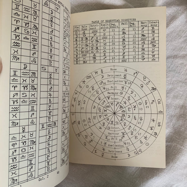 [Astrology] Astrodyne Manual by Elbert Benjamine