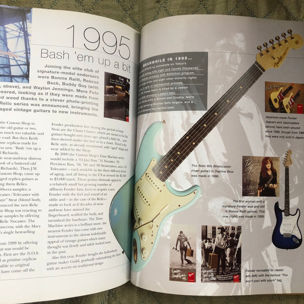 Fender Guitars