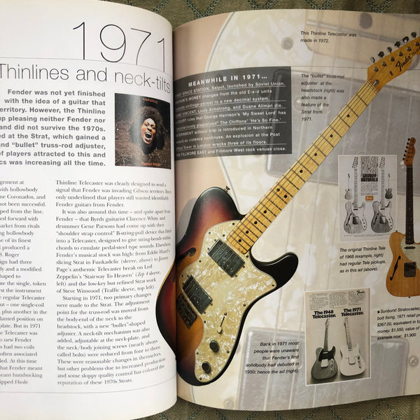 Fender Guitars