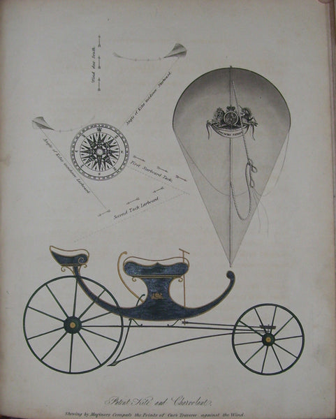Eccentric inventor's monograph on kites